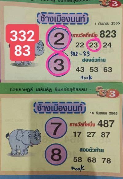 bangkok weekly lottery results history 2020|Toto Bangkok .